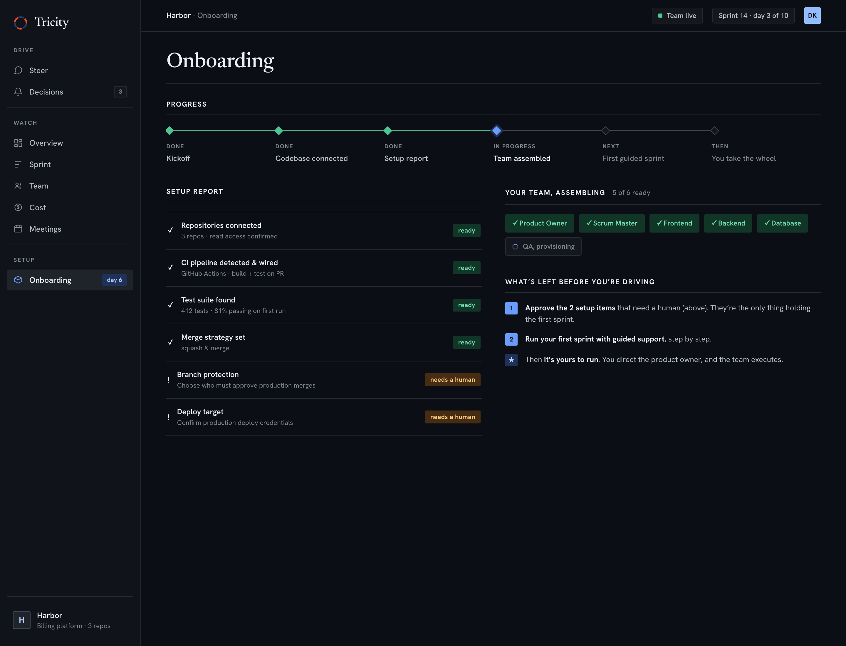The onboarding timeline and setup report